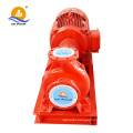 QI series End Suction Centrifugal Pump ( jet pump )